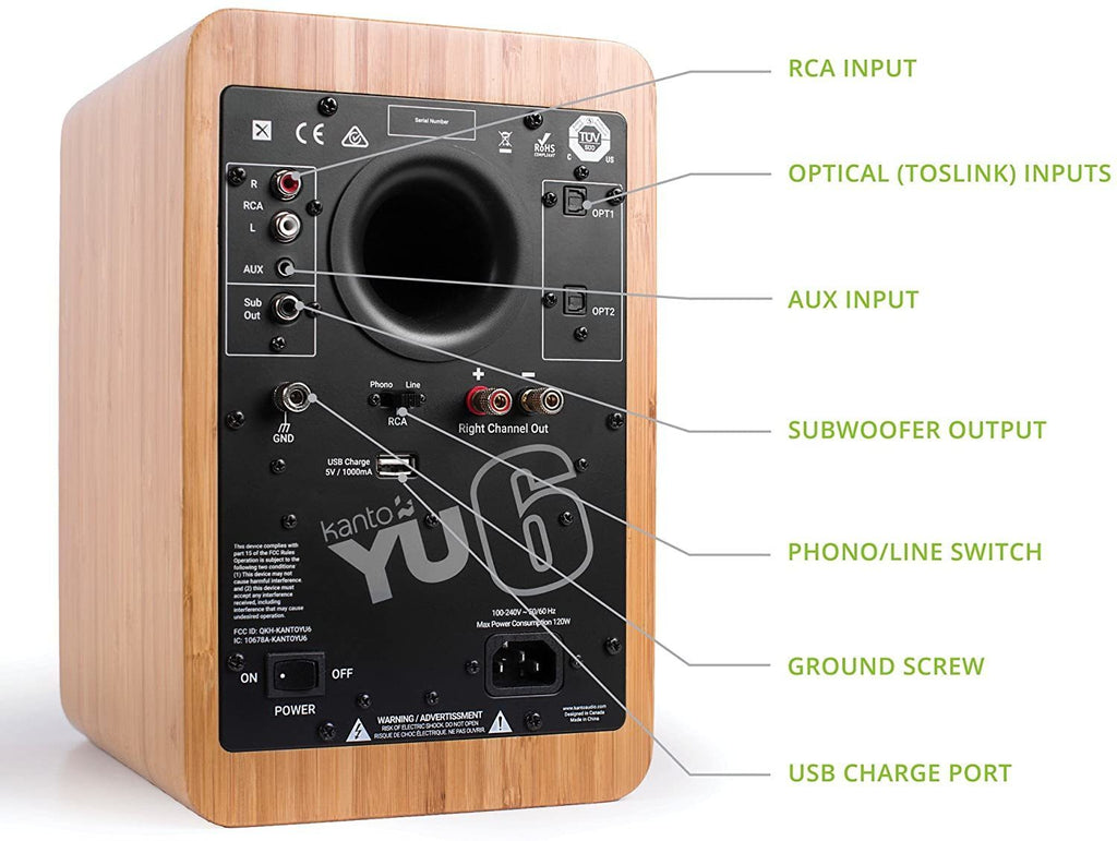 YU6 Powered Speakers