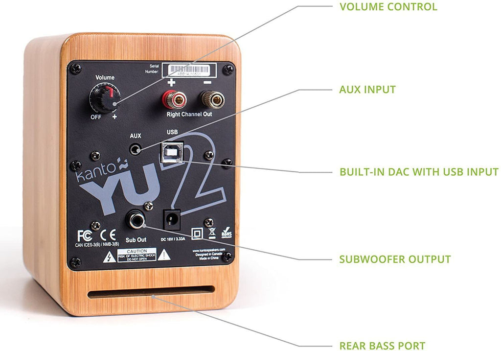 YU2 Powered Speakers