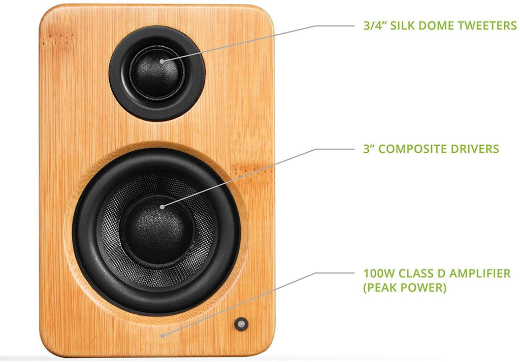 YU2 Powered Speakers